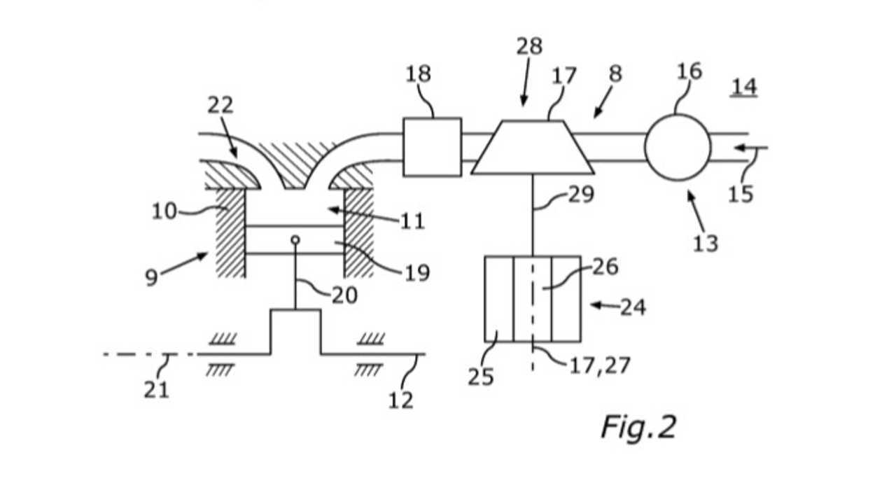 BMW Patent For Electric Supercharger For S1000RR