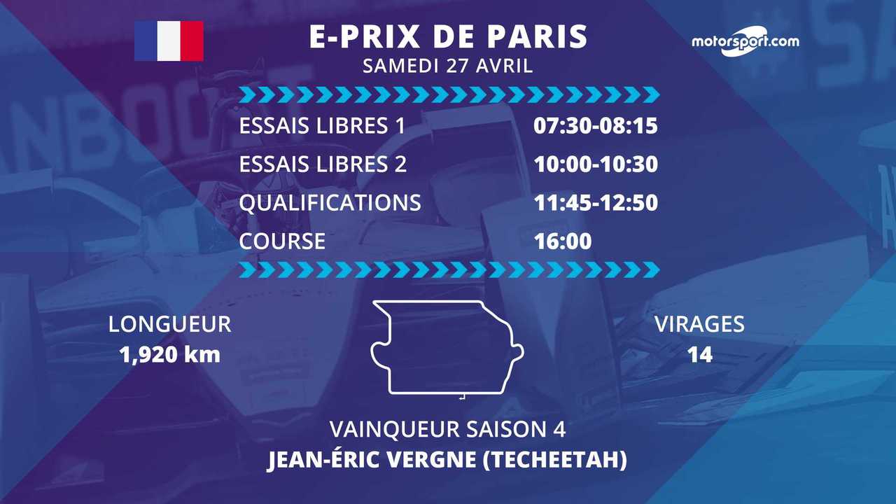 Le programme de l'E-Prix de Paris