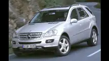V8-Diesel für die M-Klasse