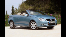 Ein Cabrio fürs Volk wagen