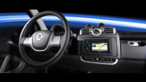 smart Hi-Tech