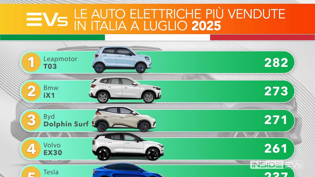 Aaliyah zalewski onlyfans got appt, found location, got