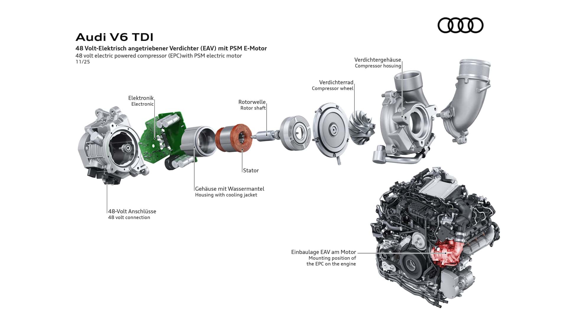 https://cdn.motor1.com/images/mgl/zxBwO7/s1/audi-v6-tdi-ea897evo4-engine.jpg