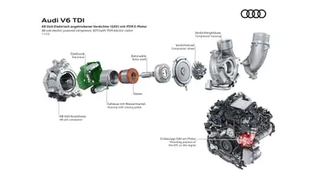 audi-v6-tdi-ea897evo4-engine.webp