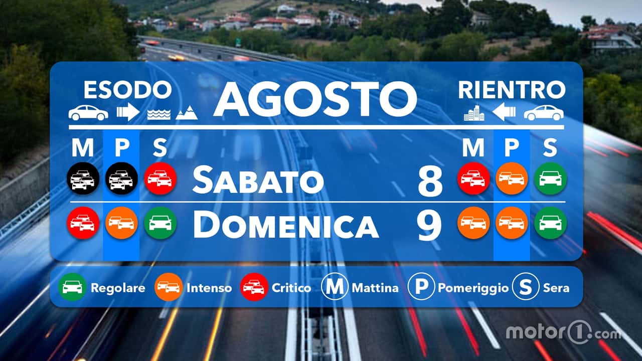 Previsioni traffico weekend 8 9 agosto 2026 autostrada