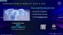 Voiture électrique Stellantis