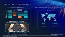Le nuove auto full hybrid di Stellantis entro il 2030