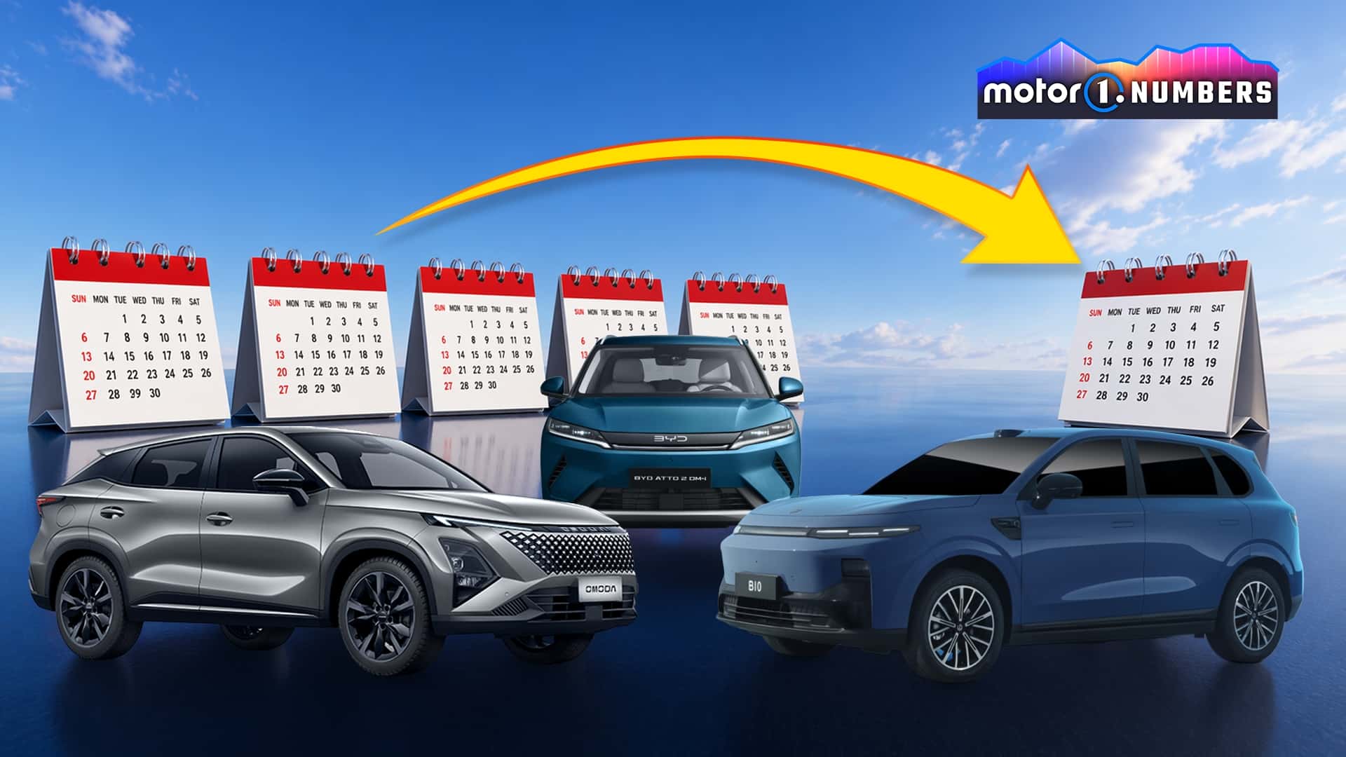 M1 numbers: China já faz carros novos na metade do tempo do Ocidente