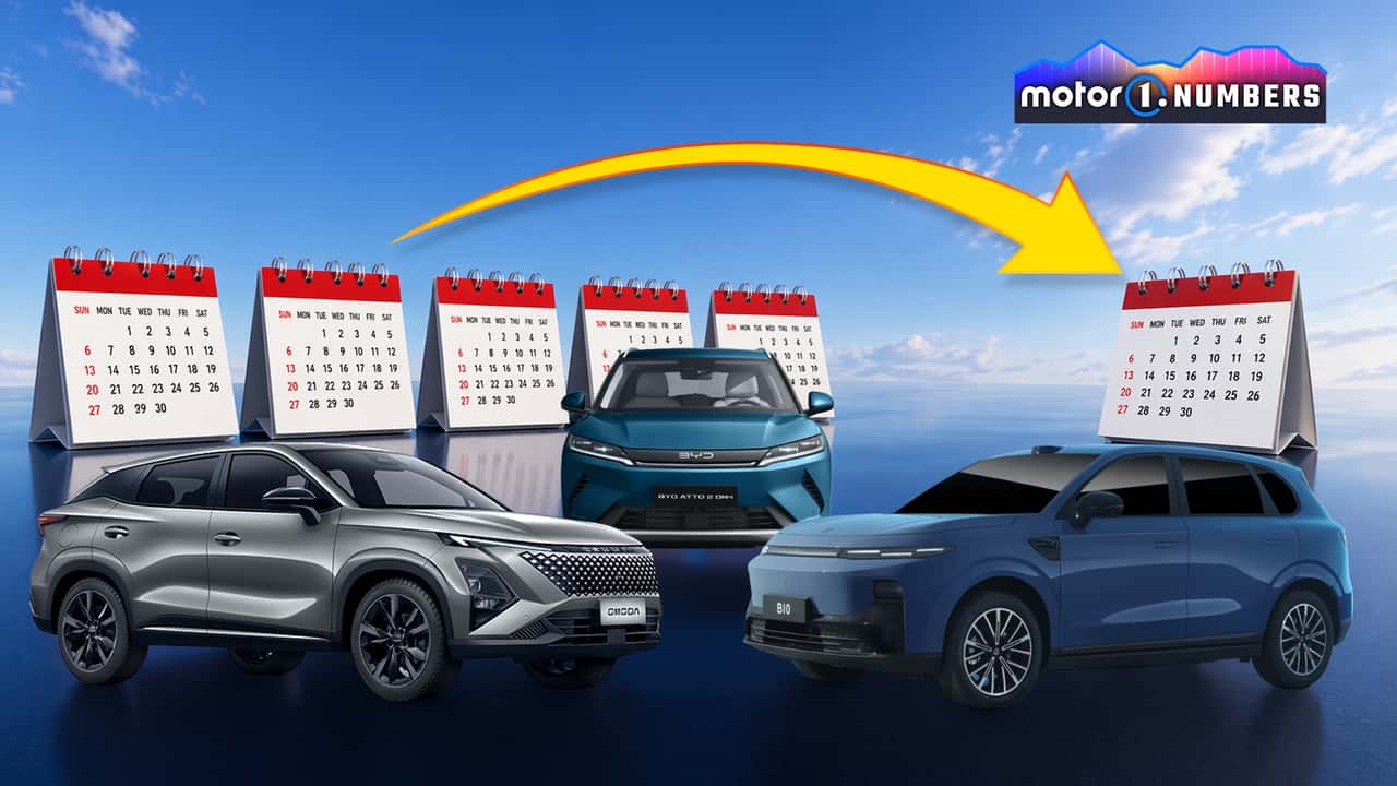 Los tiempos de desarrollo de los coches nuevos bajan de 5 años a 18 meses