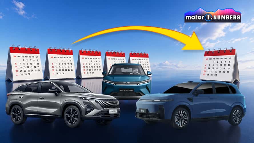 Los tiempos de desarrollo de los coches nuevos bajan de 5 años a 18 meses