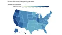 EV Fill Up Tool E-bikes