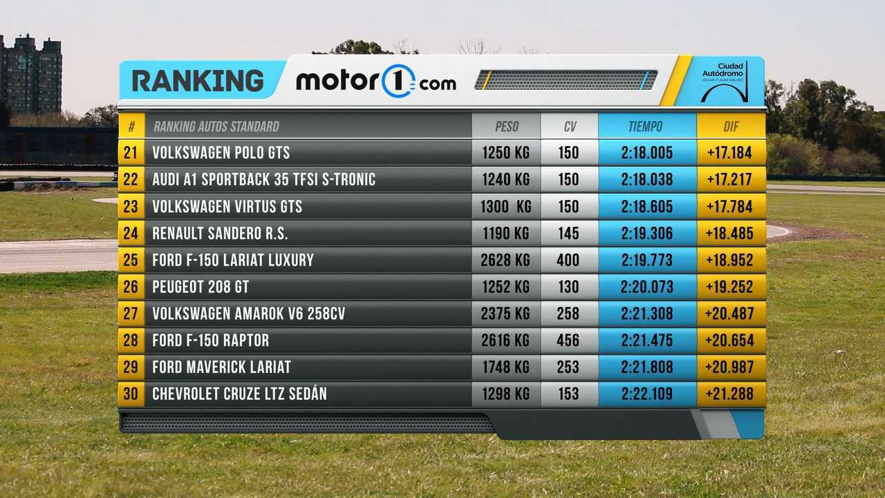 Tabla3_Toro