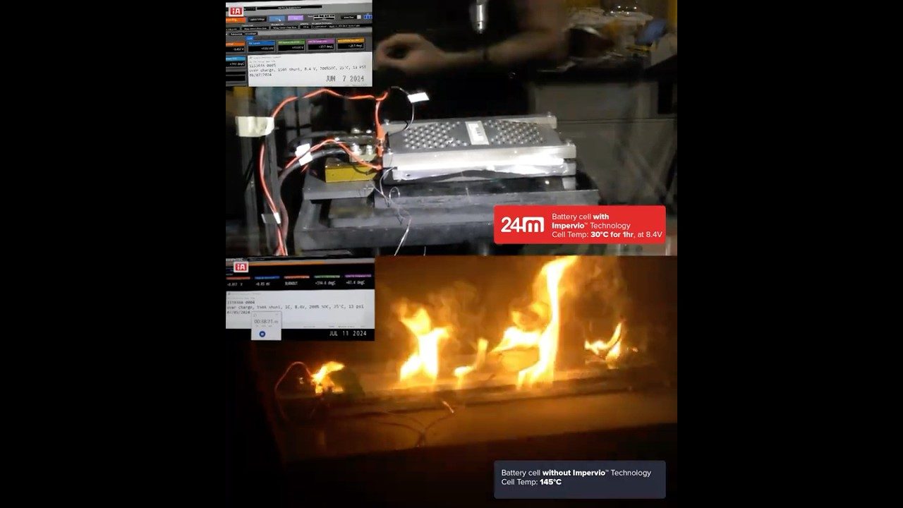 24M Impervio™ Performance Test: Overcharge
