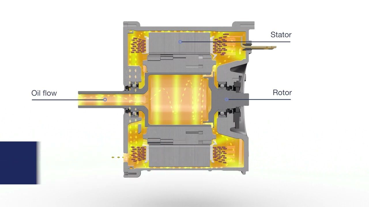 The MAHLE Superior Continuous Torque SCT E Motor.