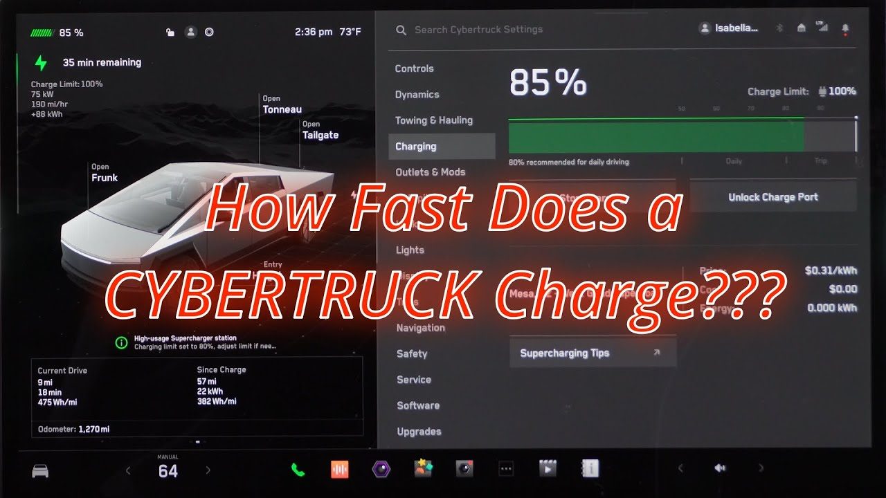 First Documented Cybertruck Charging Curve!!!