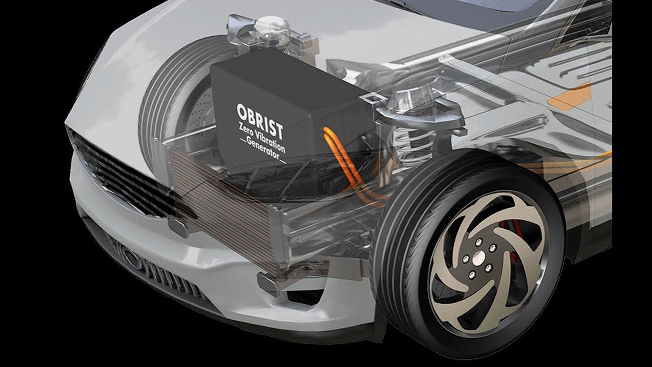 HyperHybrid- The Smarter Electric Vehicle